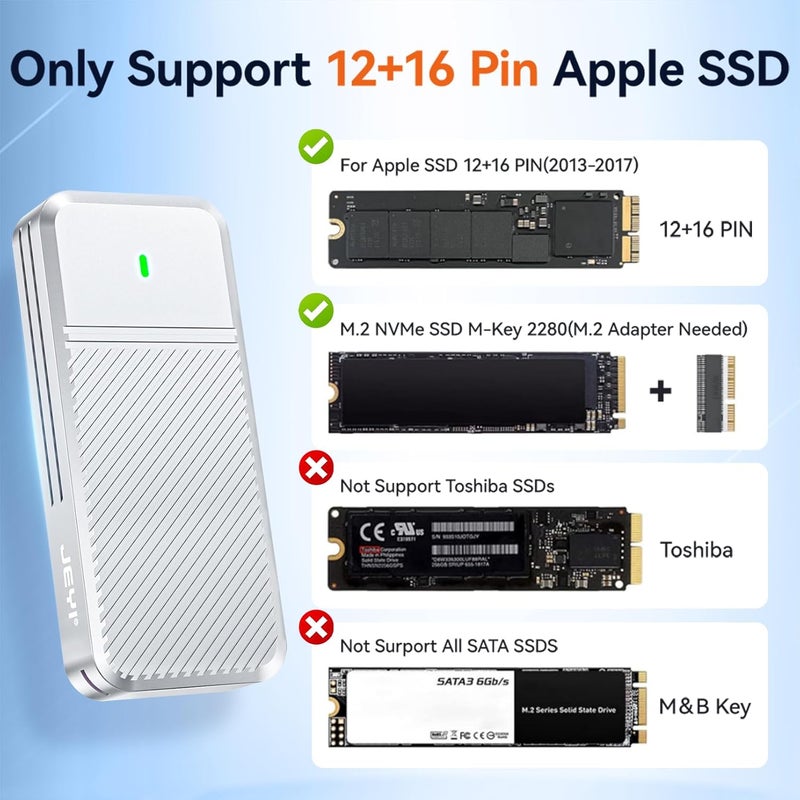 JEYI حافظة SSD لجهاز MacBook 2013-2017، USB-C 3.2 20Gbps، حافظة SSD خارجية، تبريد من سبائك الألمنيوم، متوافقة مع MacBook Air/Pro SSD 12+16 دبوس (SSD غير مدرج) - Image 2